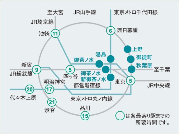 最寄り駅へのご案内