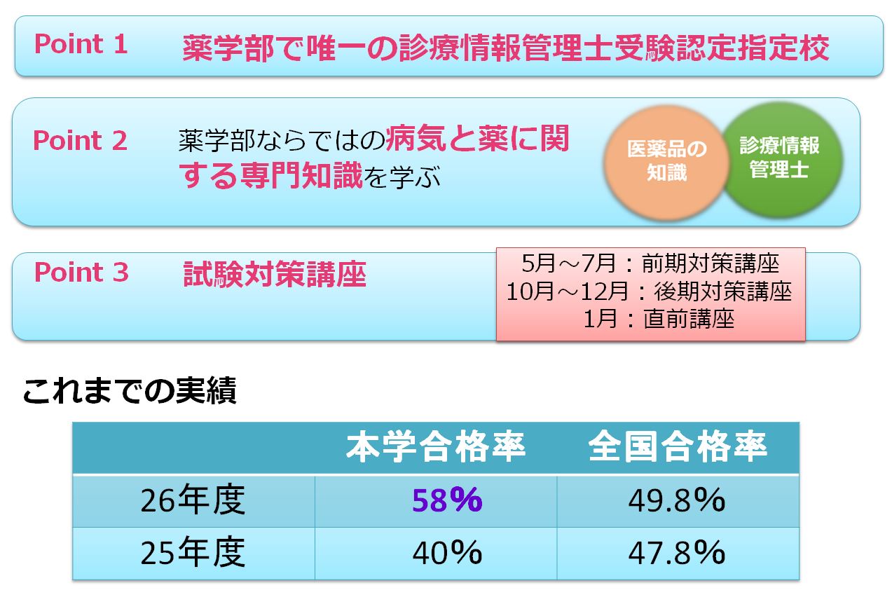 診療情報管理士資格取得に向けて
