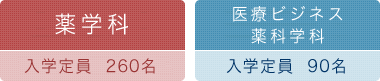 健康薬学科 入学定員　80名 漢方薬学科 入学定員　120名 医療薬学科 入学定員　120名